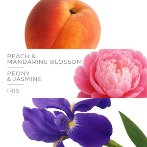 Rumba - fruity, floral and citrusy  bring out the extrovert