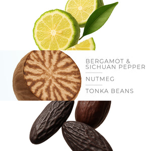 EDIBLE Collection - ZESTY AMBROSIA - Perfumes of 30ml