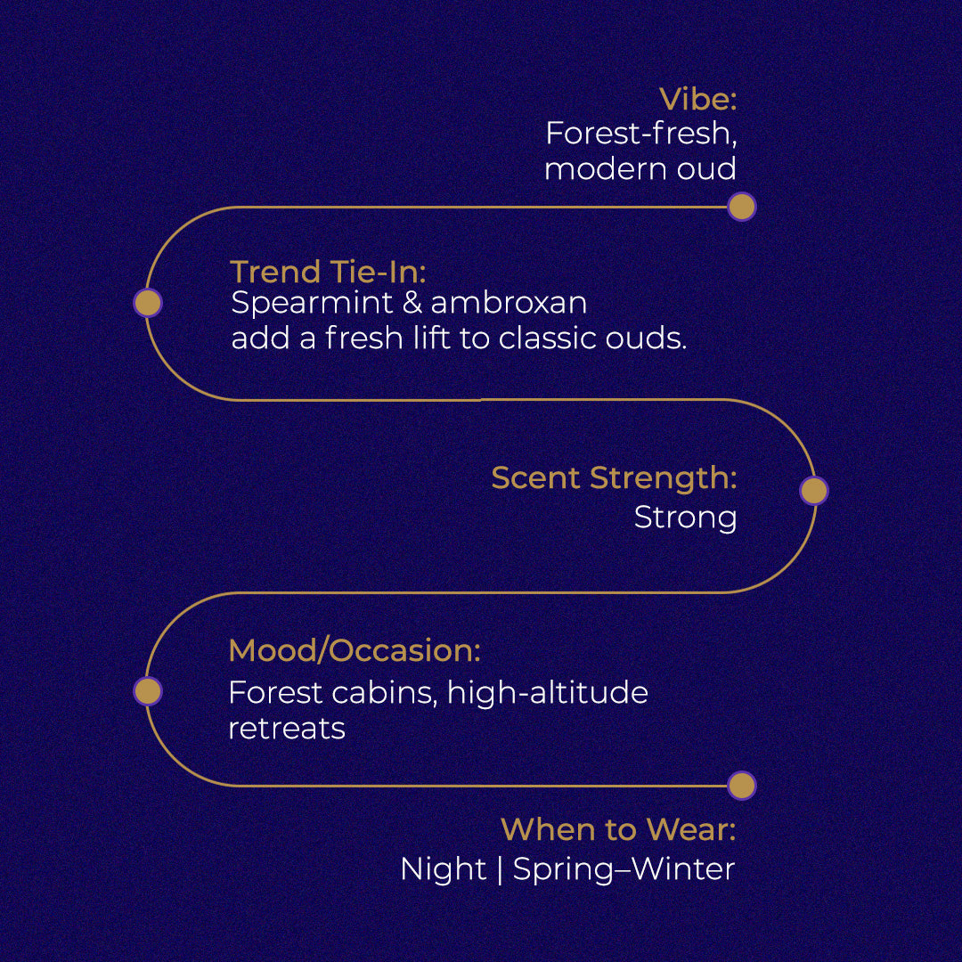 Tara oudh - spearmint, ambroxan & oud