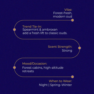 Tara oudh - spearmint, ambroxan & oud