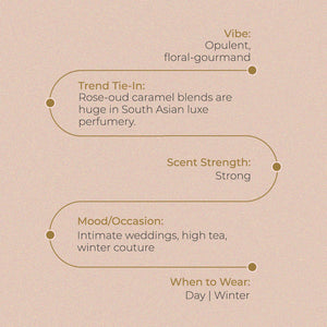 Oud Collection - INA OUDH - Perfumes of 30ml