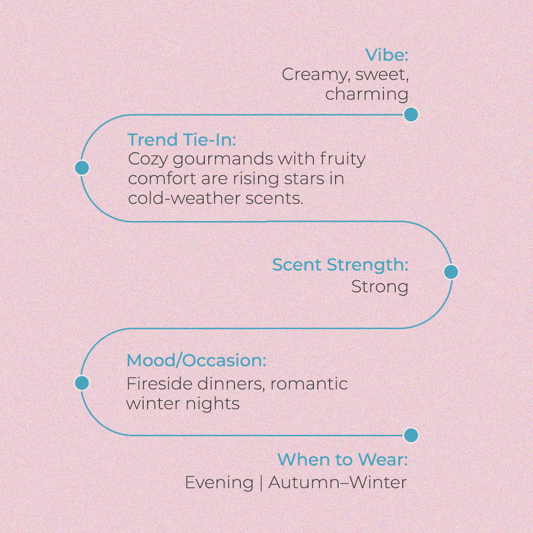 SANTORINI | 30ml | Pear, Vanilla, Tonka Bean