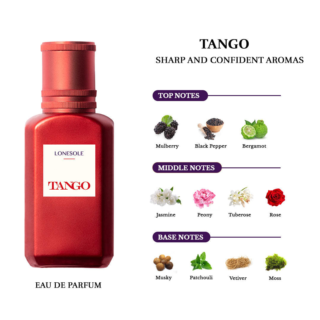 LONESOLE PERFUME GIFT SETS FOR TANGO & FLAMENCO OF EACH 30 ML